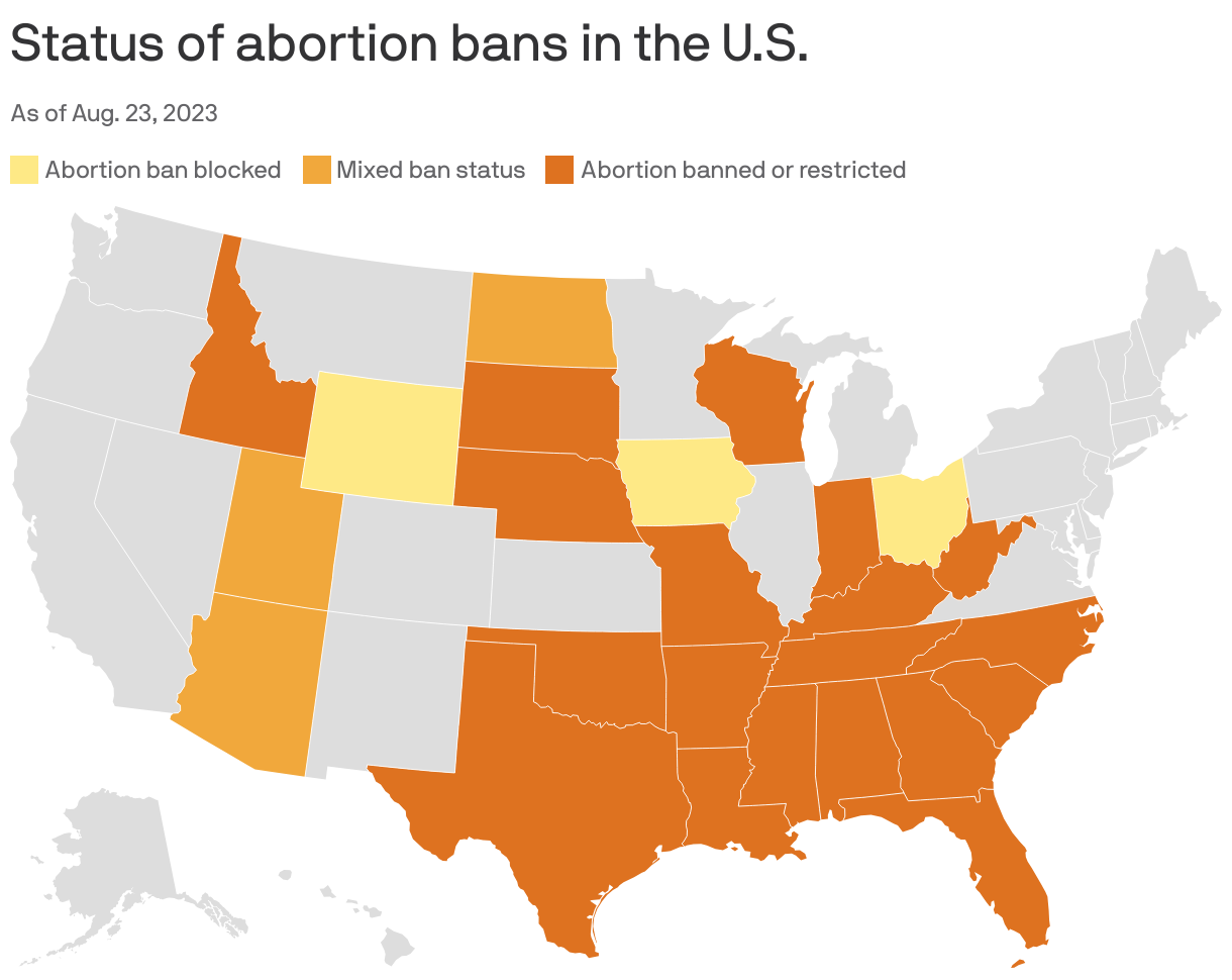 Status of abortion bans in the U.S.