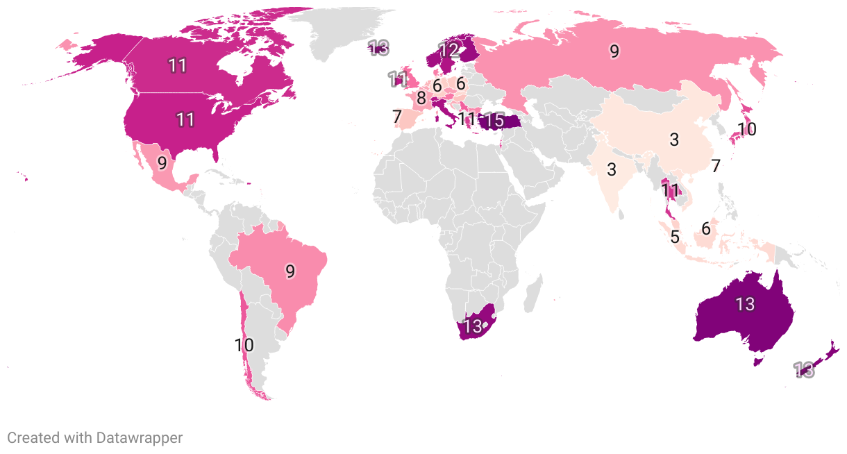 COUNTRIES AND PARTNERS