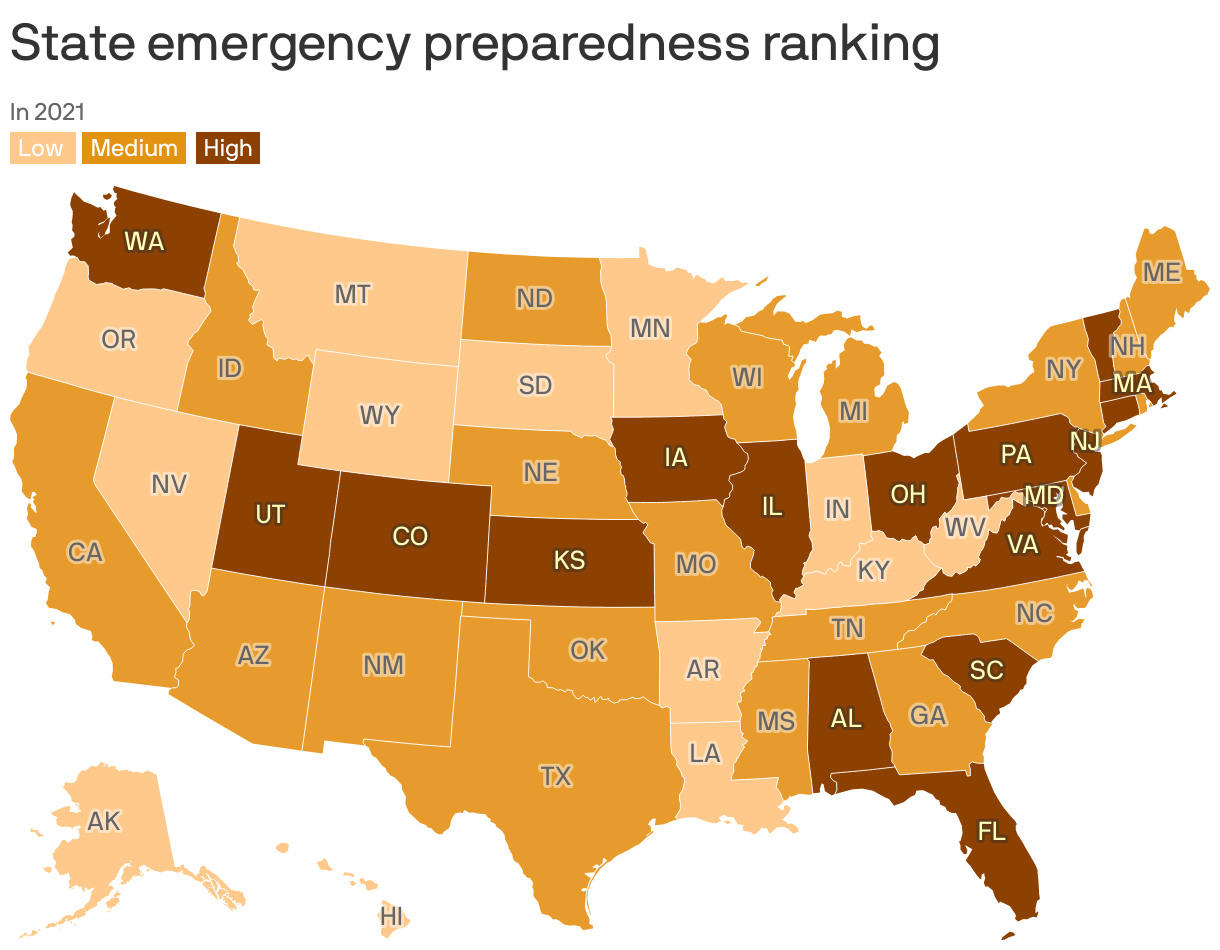 State emergency preparedness ranking, 2021