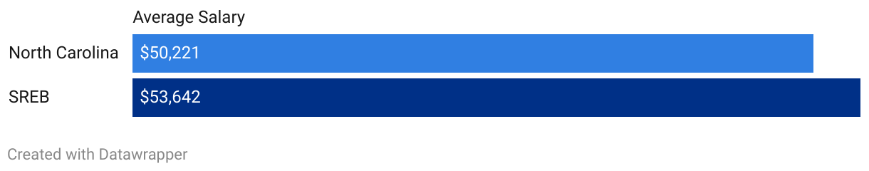 fallback image