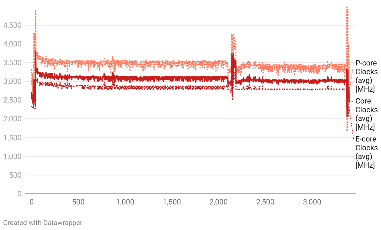 fallback image