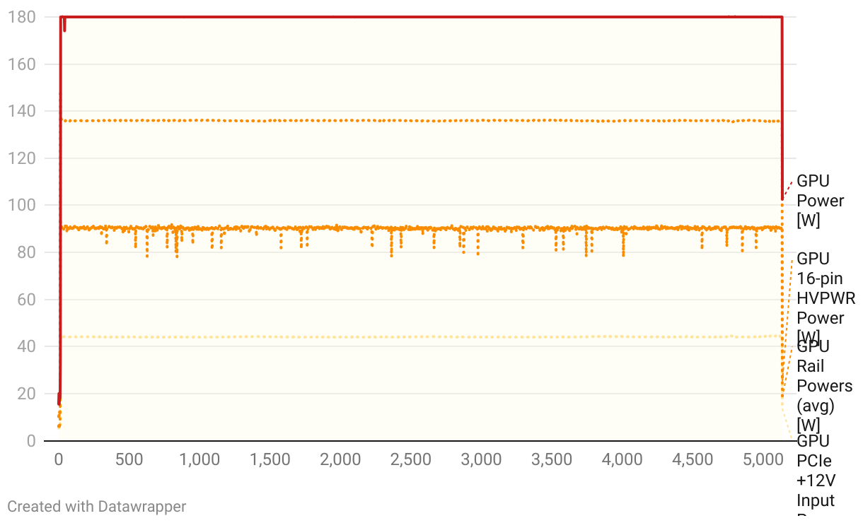 fallback image