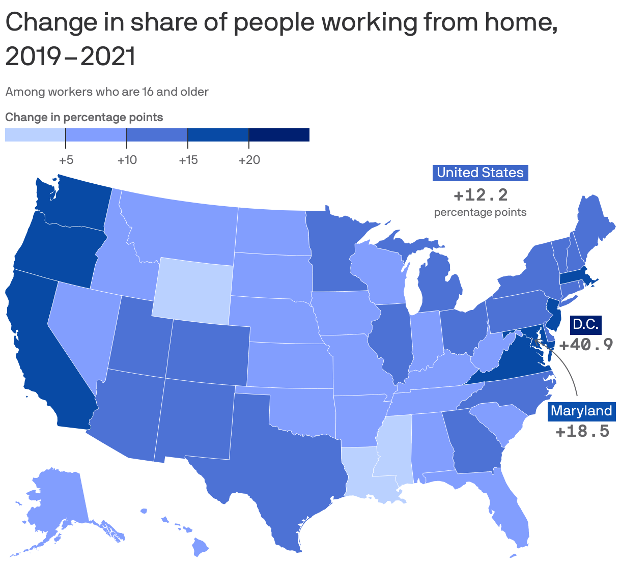 Change in share of people working from home from 2019 to 2021