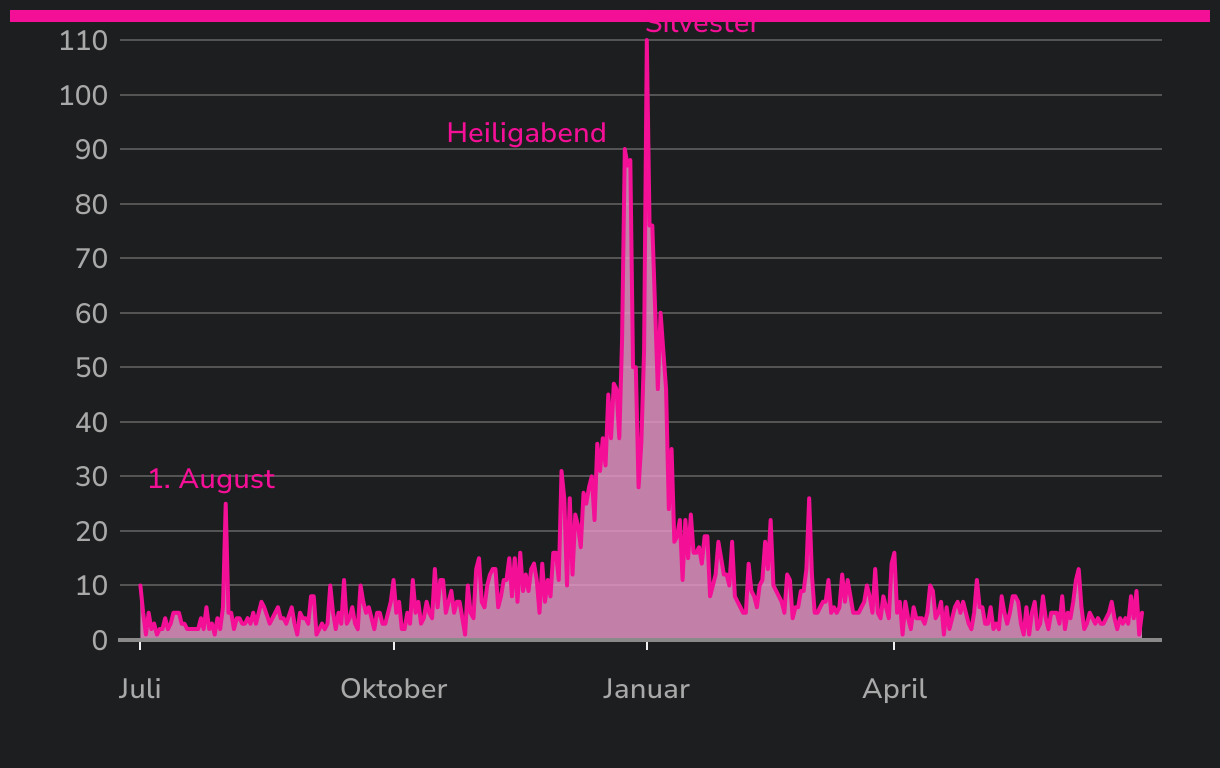 fallback image