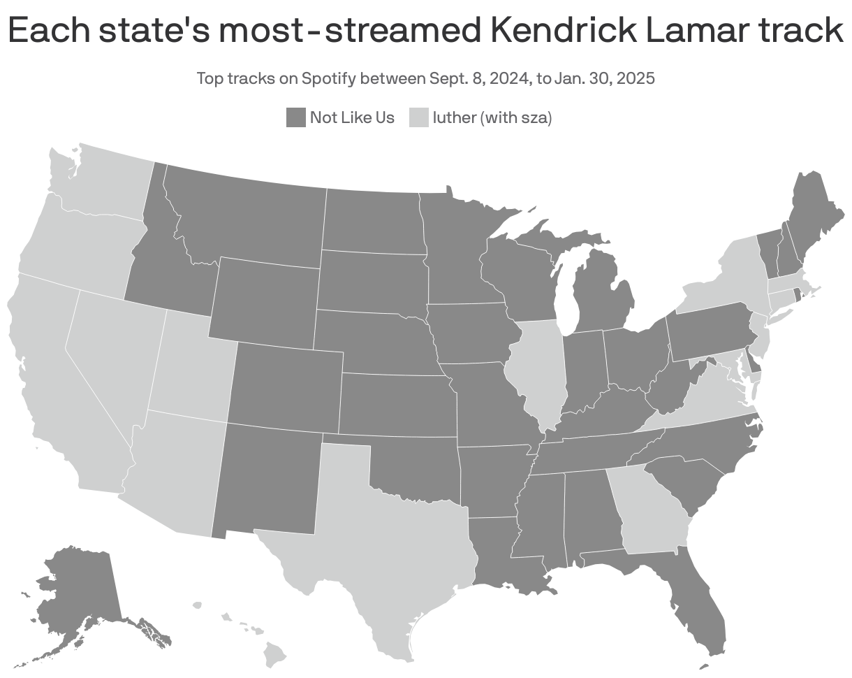 kendrick lamar super bowl appearances