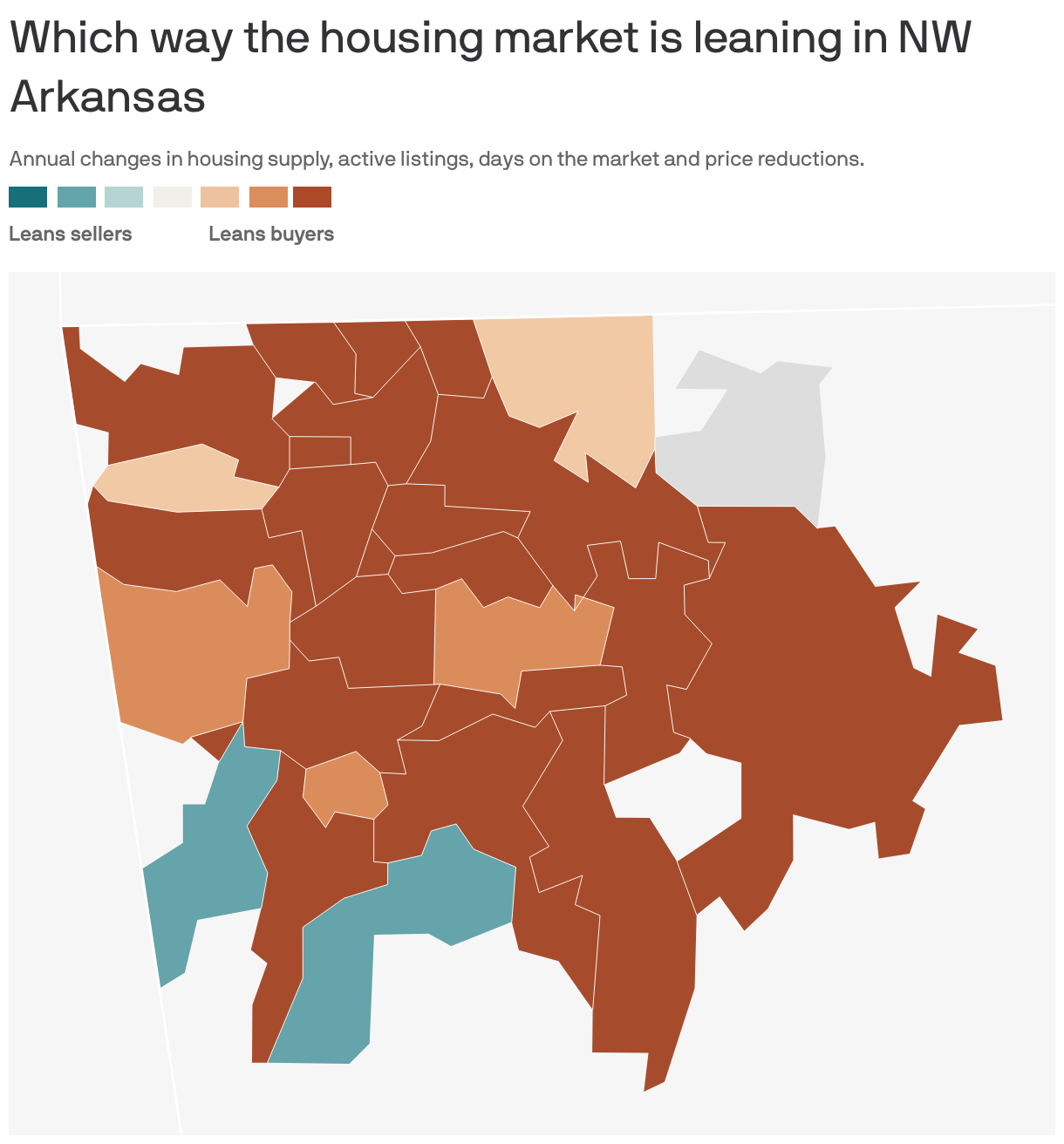 Which way the housing market is leaning in NW Arkansas