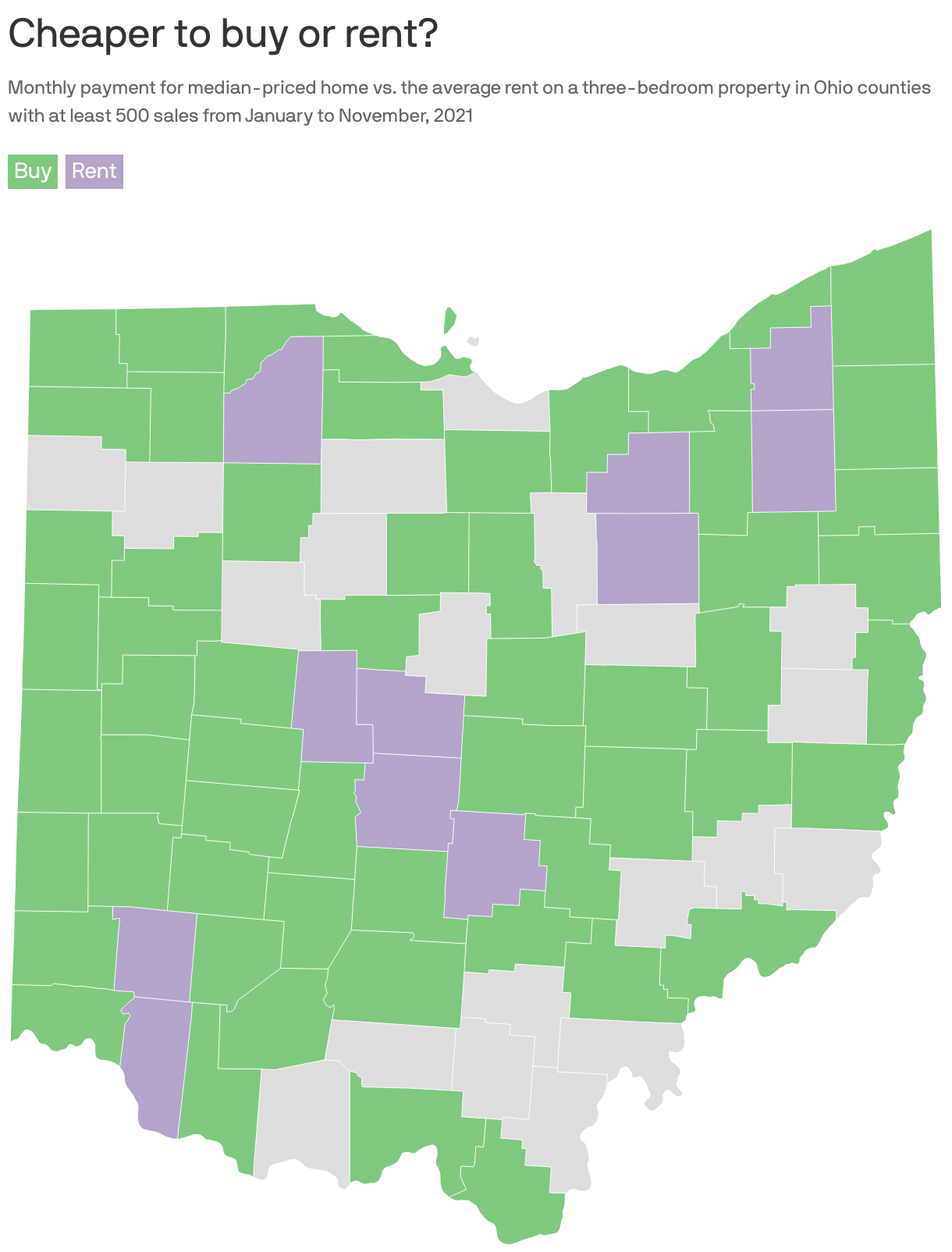 Cheaper to buy or rent?