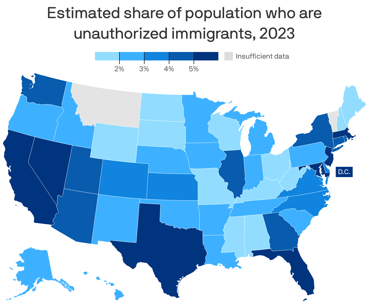 6 states lead U.S. with most unauthorized immigrants, new Pew study finds