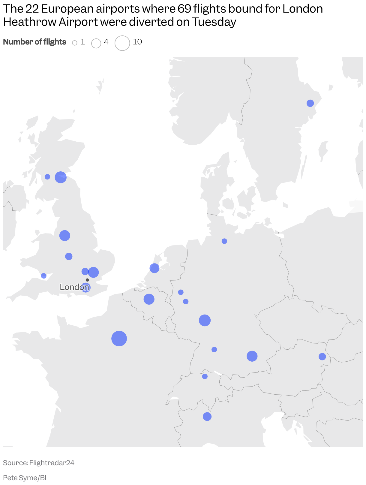 A map of Europe shows icons for 22 airports in Europe where flights bound for London Heathrow were diverted, sized based on number, most prominent is Paris with 11 diversions