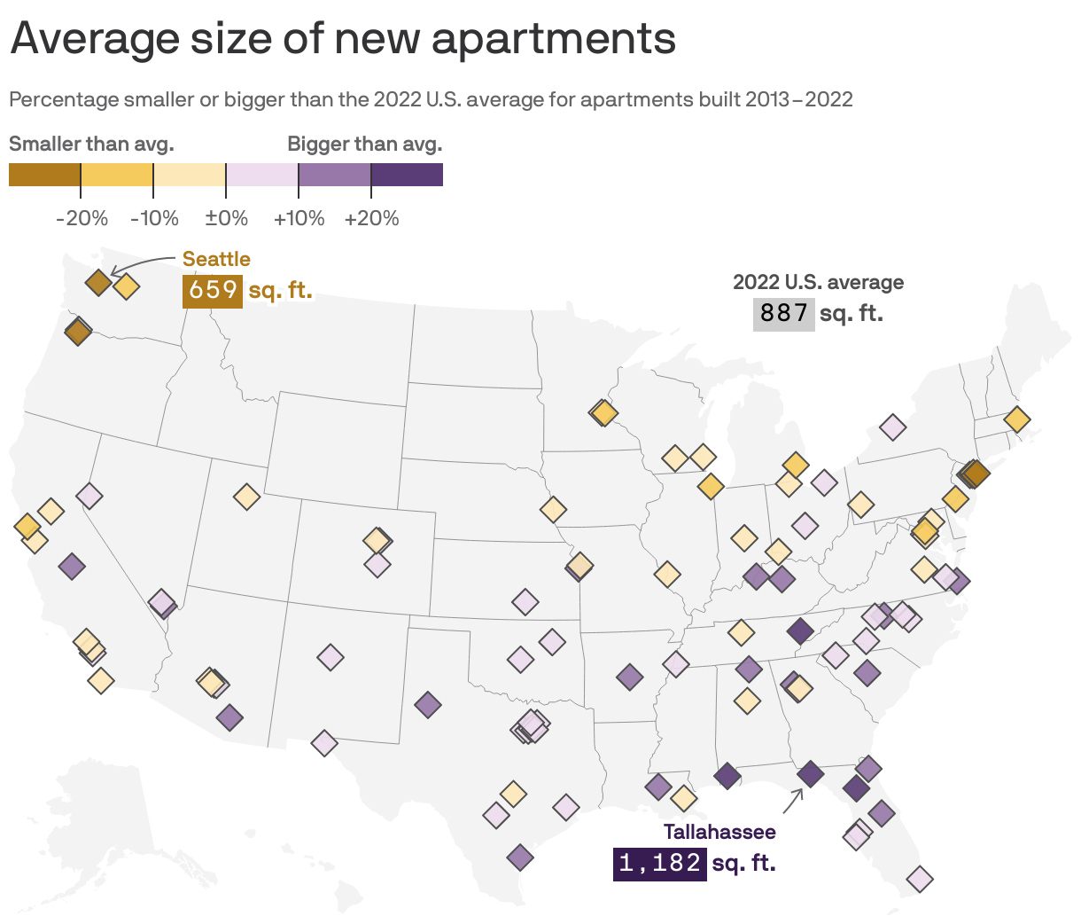 Analysis finds apartments in Boston are bigger than in most cities