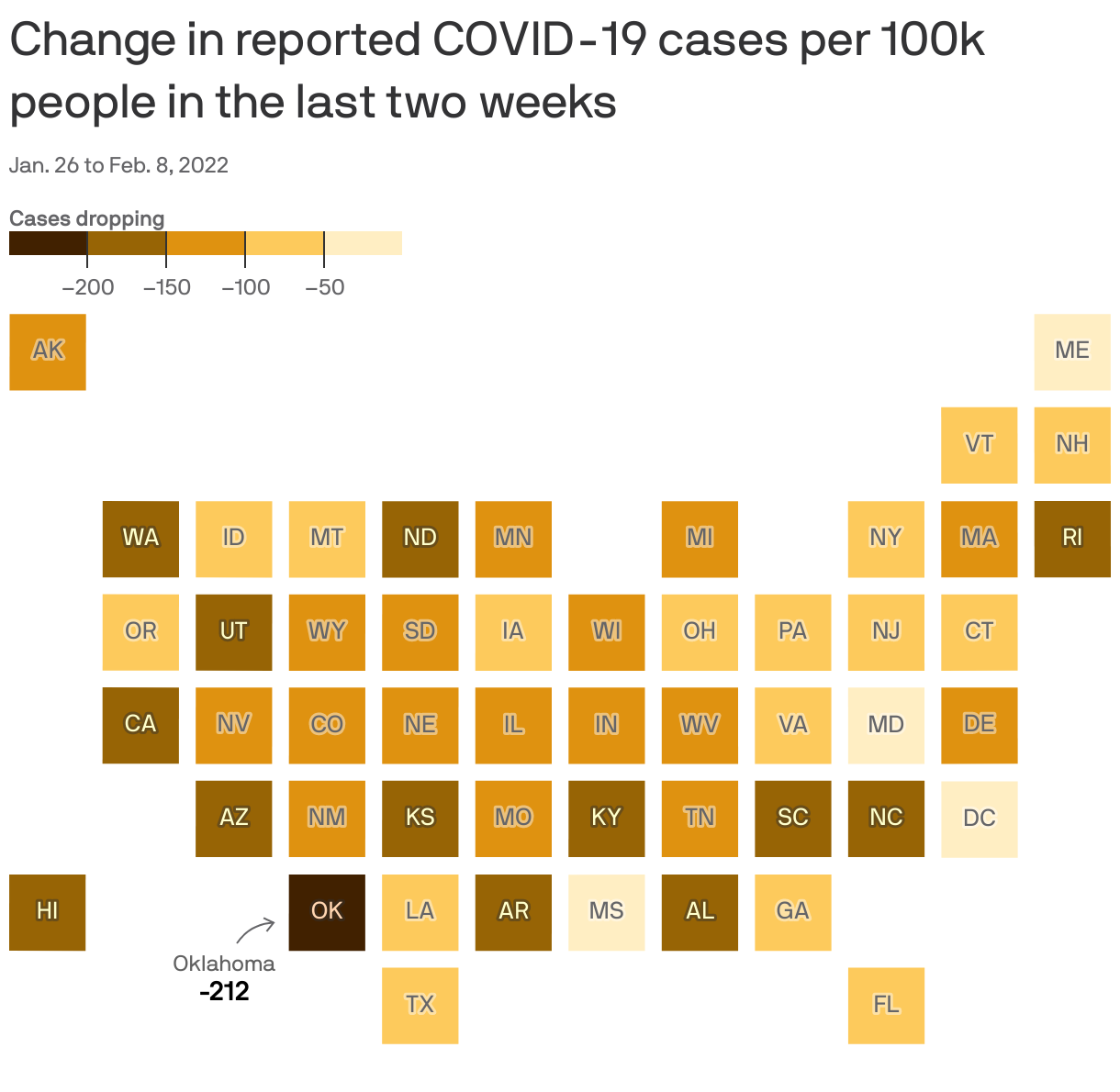 Change in reported COVID-19 cases per 100k people in the last two weeks