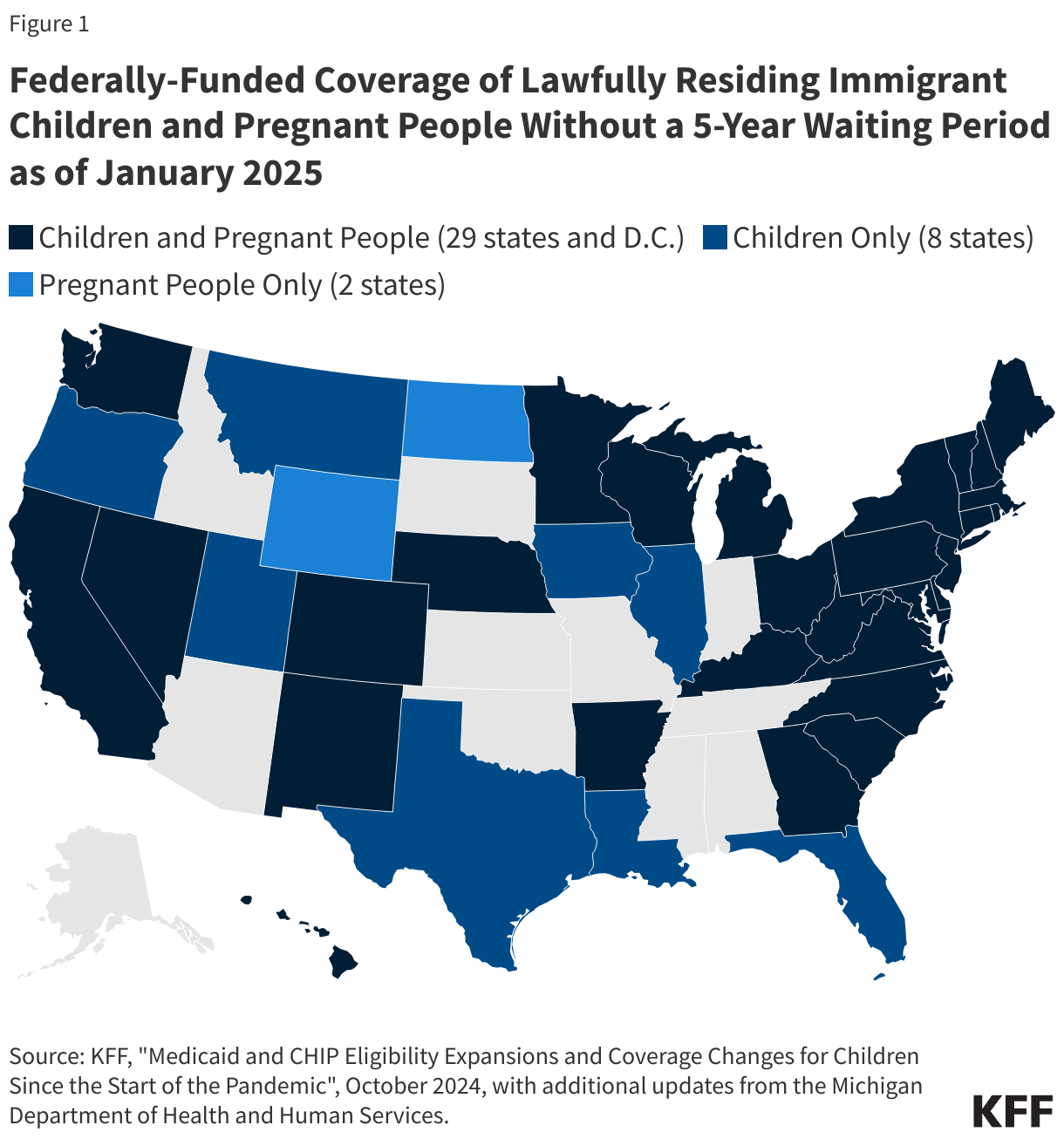 Federally-Funded Coverage of Lawfully Residing Immigrant Children and Pregnant People Without a 5-Year Waiting Period as of March 2024 data chart