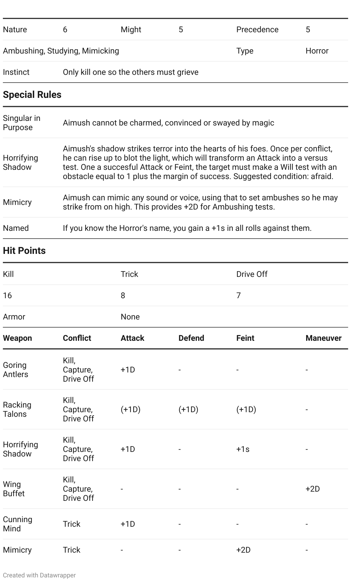 fallback image