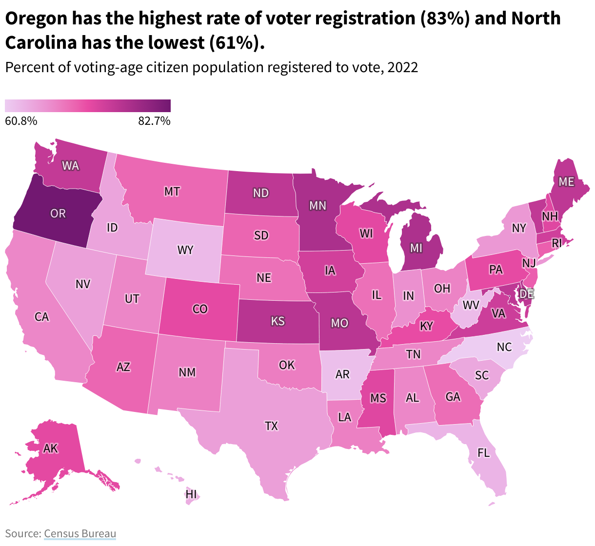 Percent of citizen population registered to vote by state, 2022