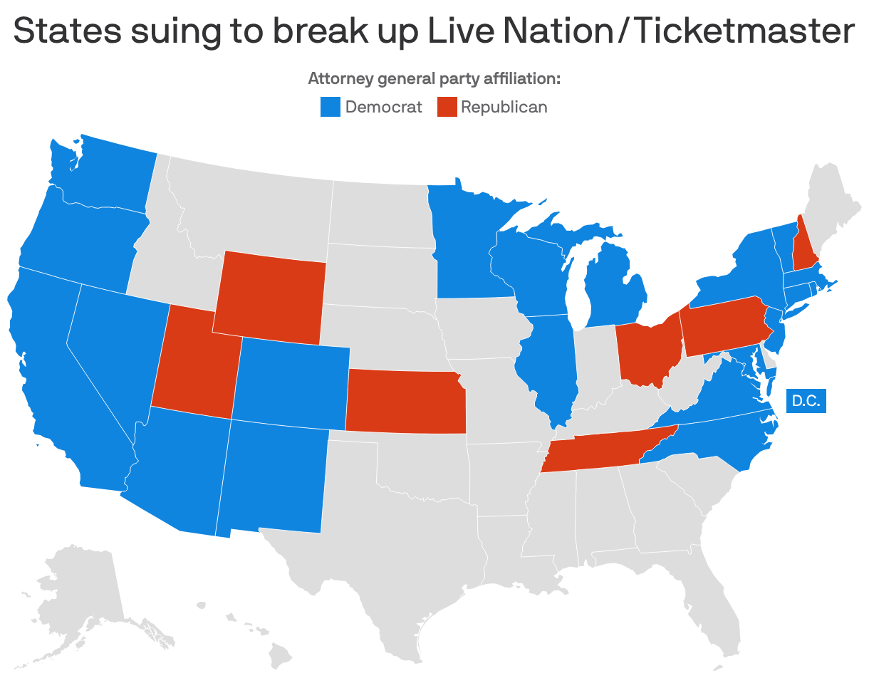 A U.S. map showing states suing to break up Live Nation/Ticketmaster. States are colored by attorney general party affiliation. The map shows 19 states + D.C. with a Democratic attorney general involved and seven with Republican AGs.