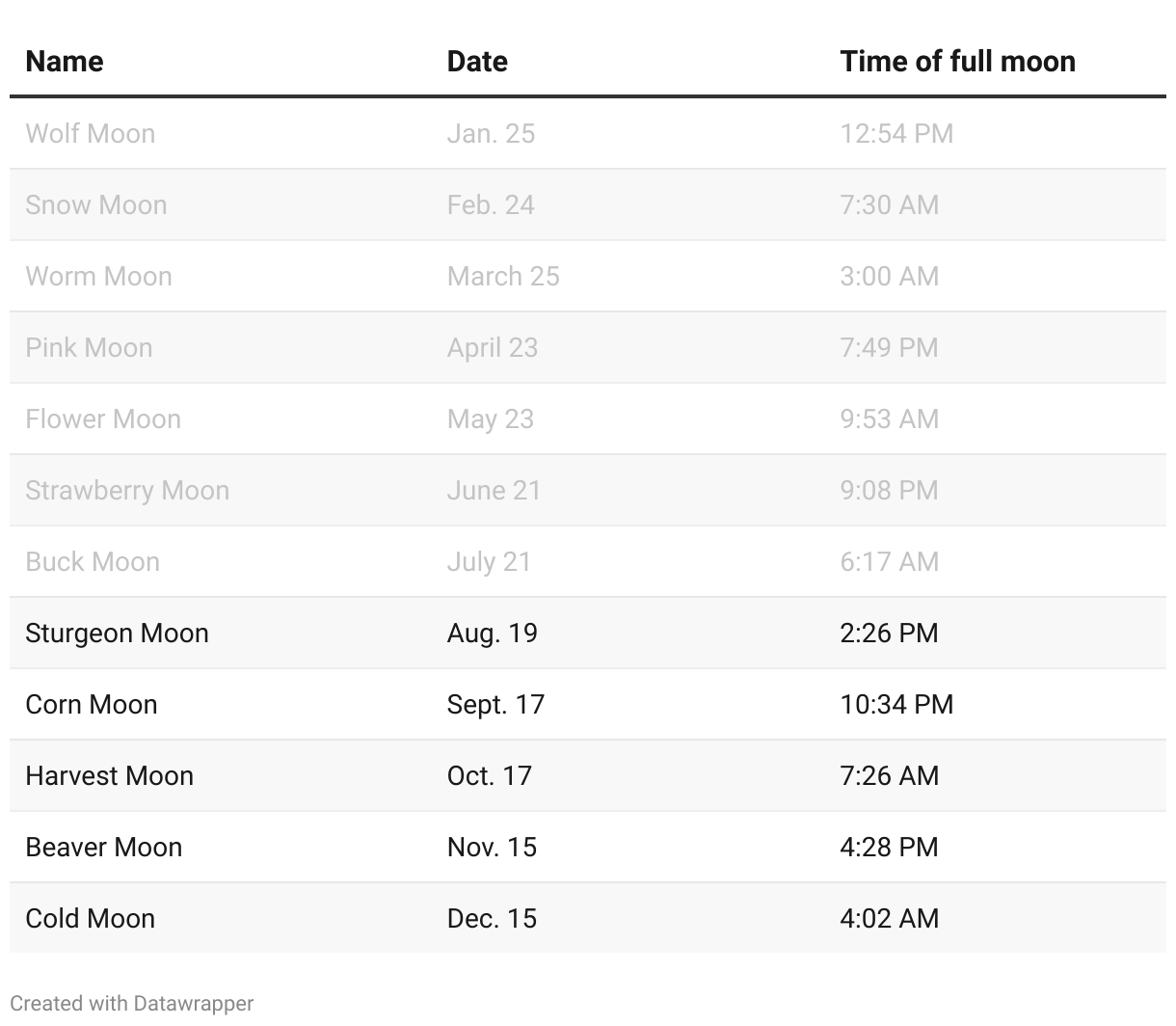 fallback image