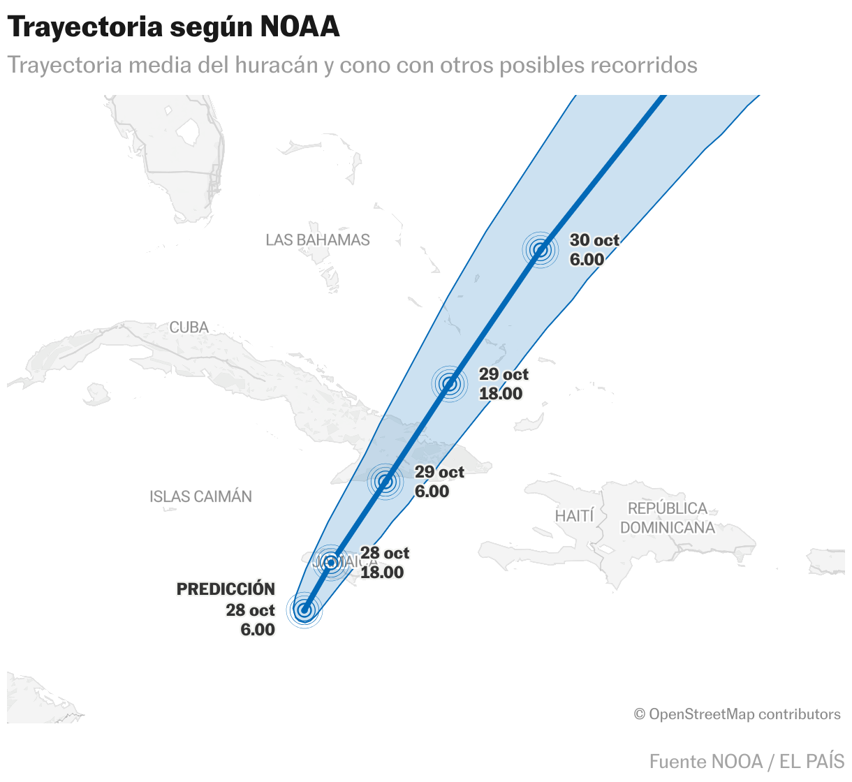 Trayectoria según NOAA (Mapas de ubicación)