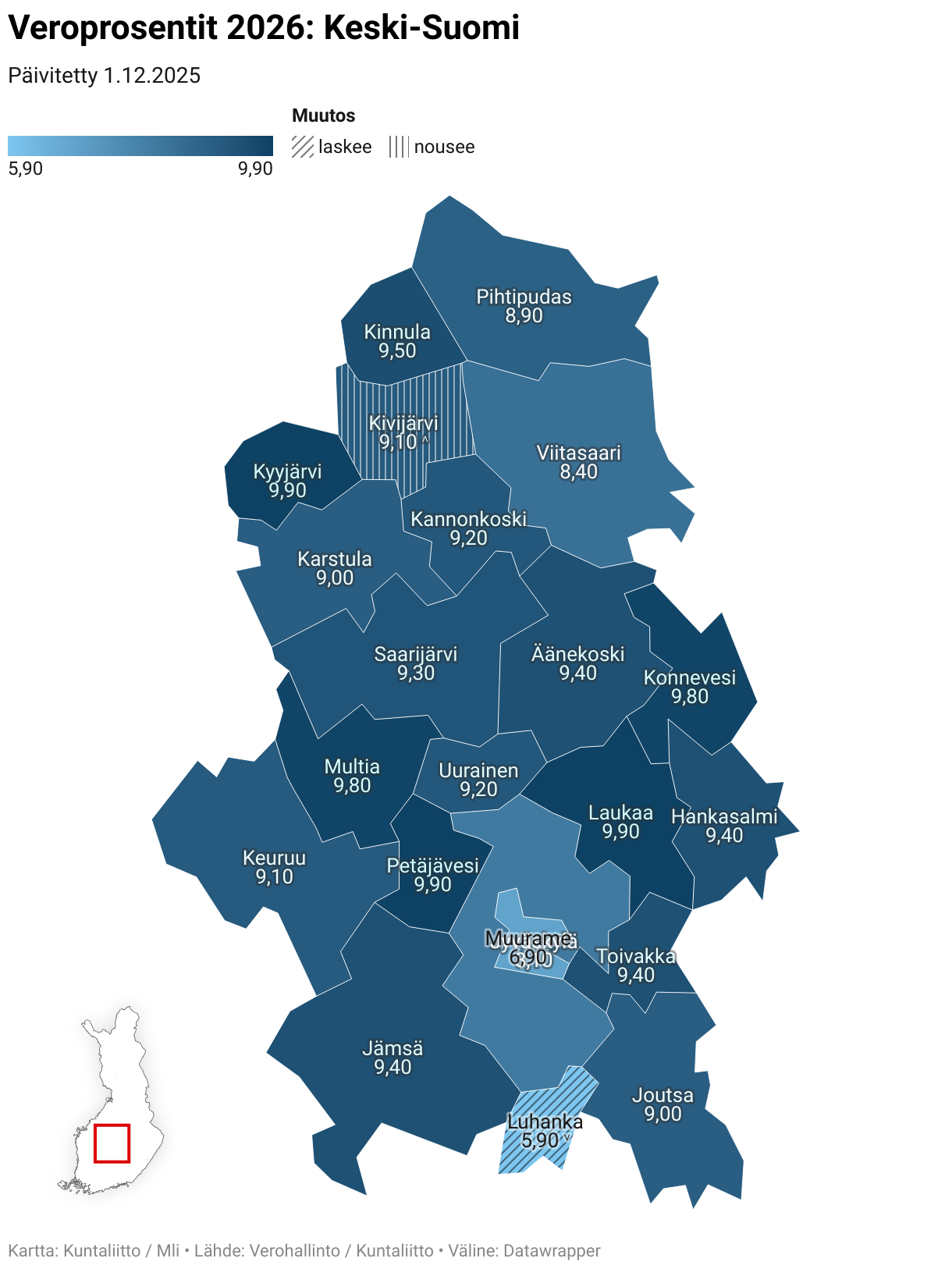 Veroprosentit 2026: Keski-Suomi (Choropleth map)