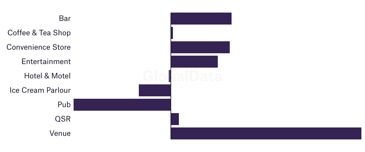 fallback image
