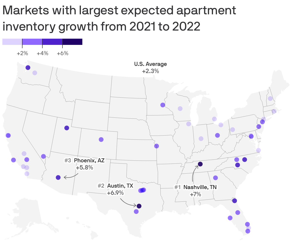 Markets with largest expected apartment inventory growth from 2021 to 2022