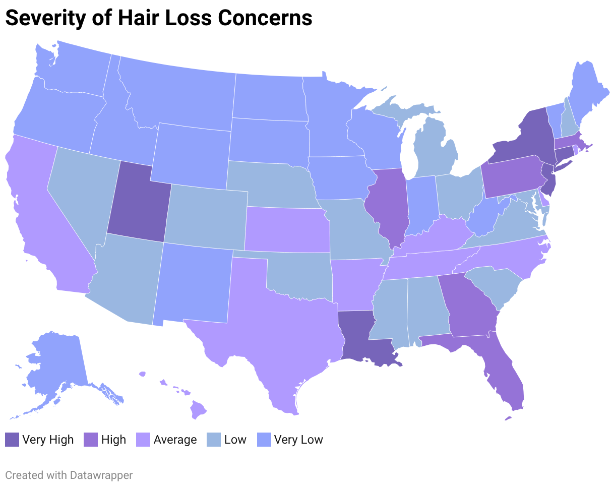 Hair Loss Concern: Which US State Is More Worried About Their Hair? 4 Severity of Hair Loss Concerns (Choropleth map)