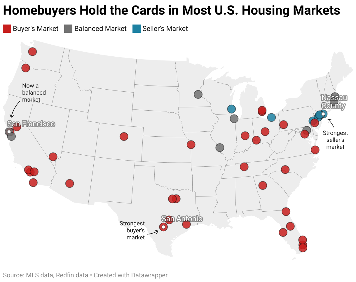Homebuyers Hold the Cards in Most U.S. Housing Markets (Symbol map)
