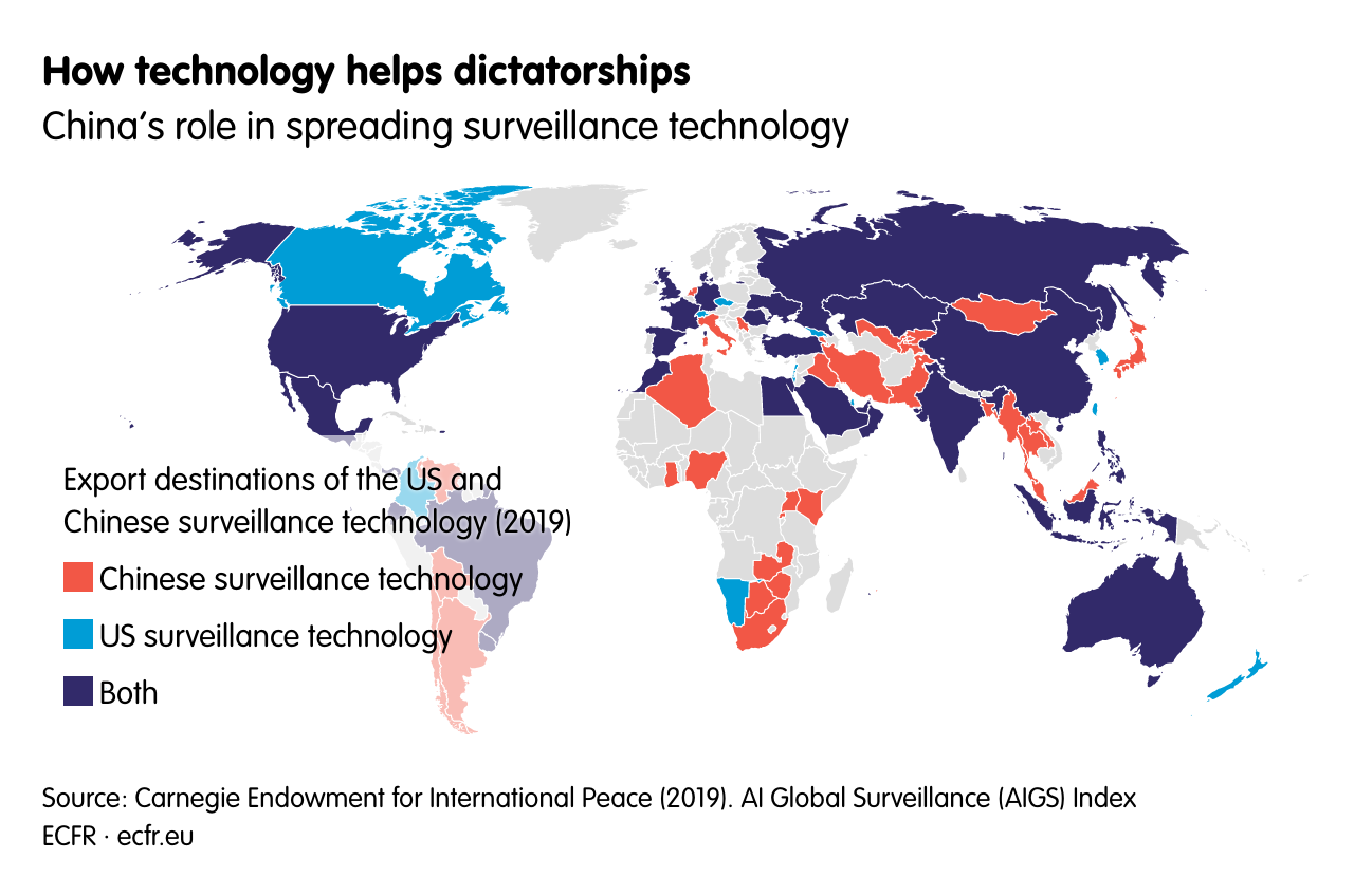 How technology helps dictatorships 