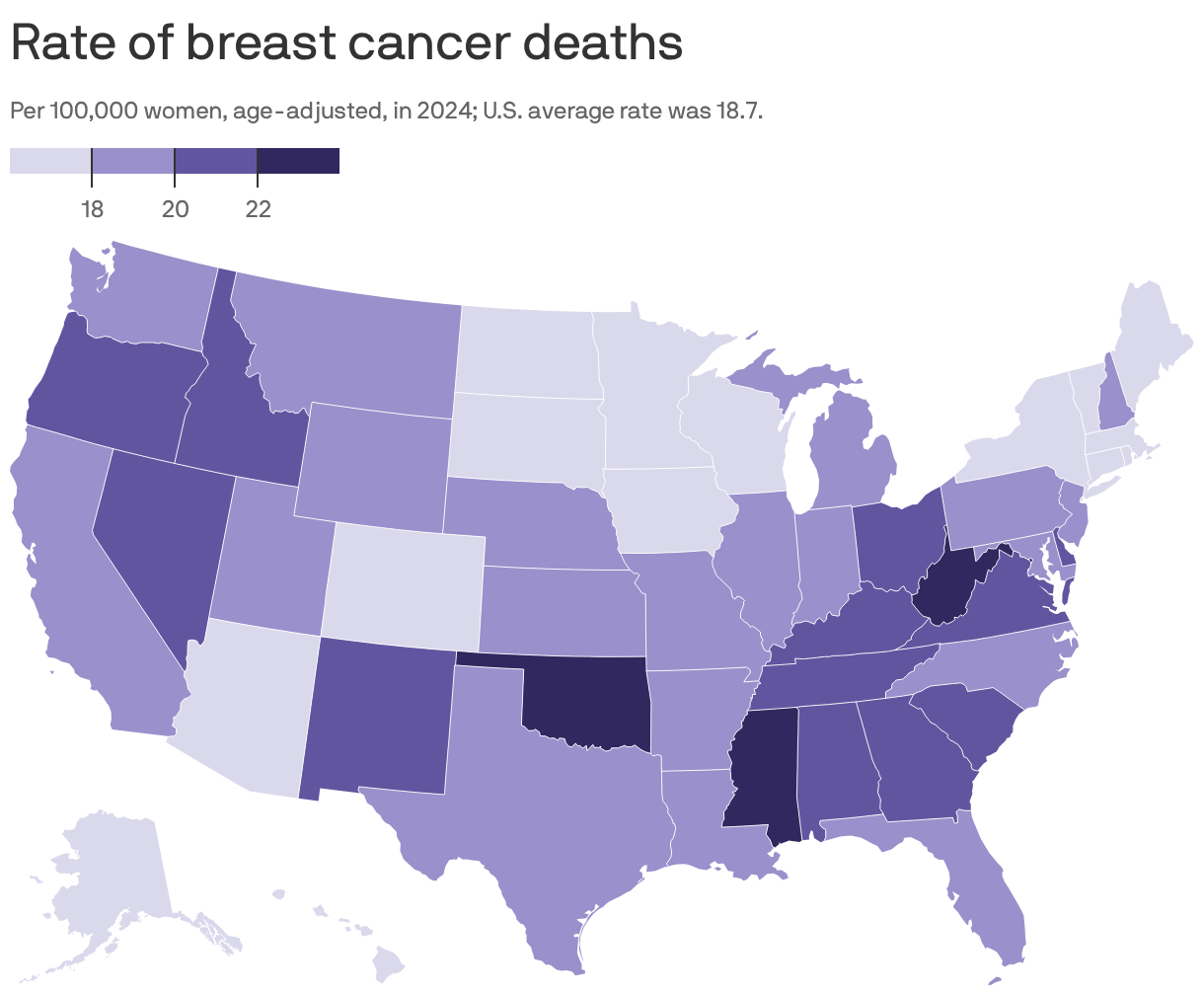 Female breast cancer death rates
