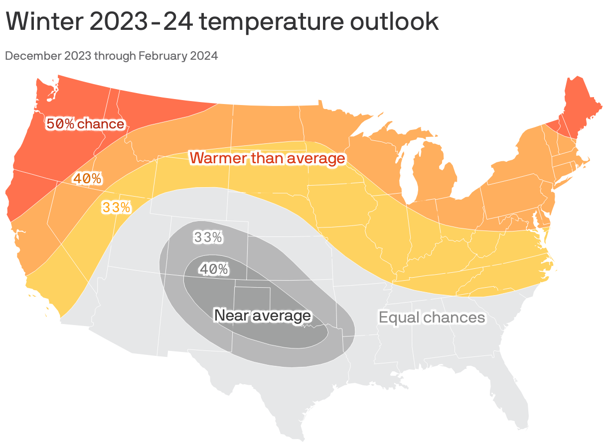Winter 2023-24 temperature outlook