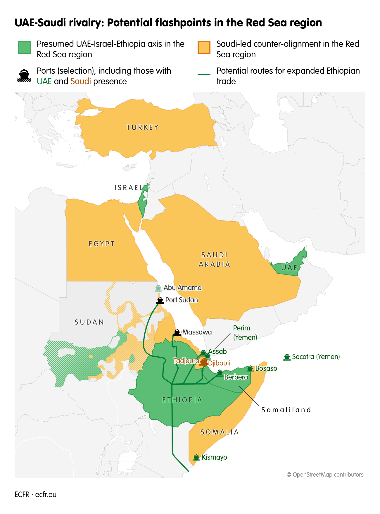 UAE-Saudi rivalry: Potential flashpoints in the Red Sea region