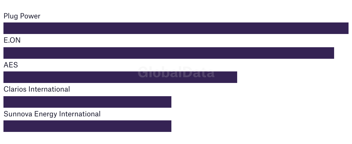 fallback image