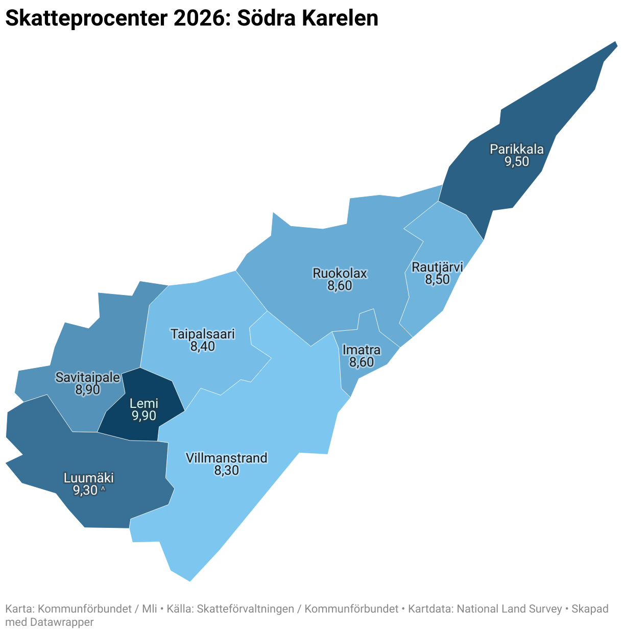 Skatteprocenter 2026: Södra Karelen (Choropleth map)