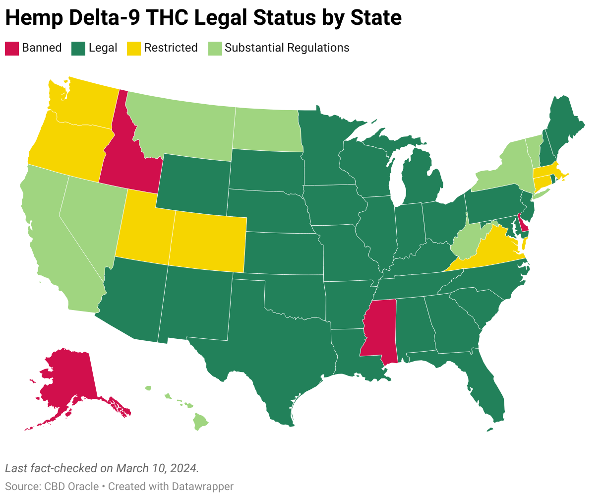 A state-by-state guide to the legal status of hemp delta-9 THC. 