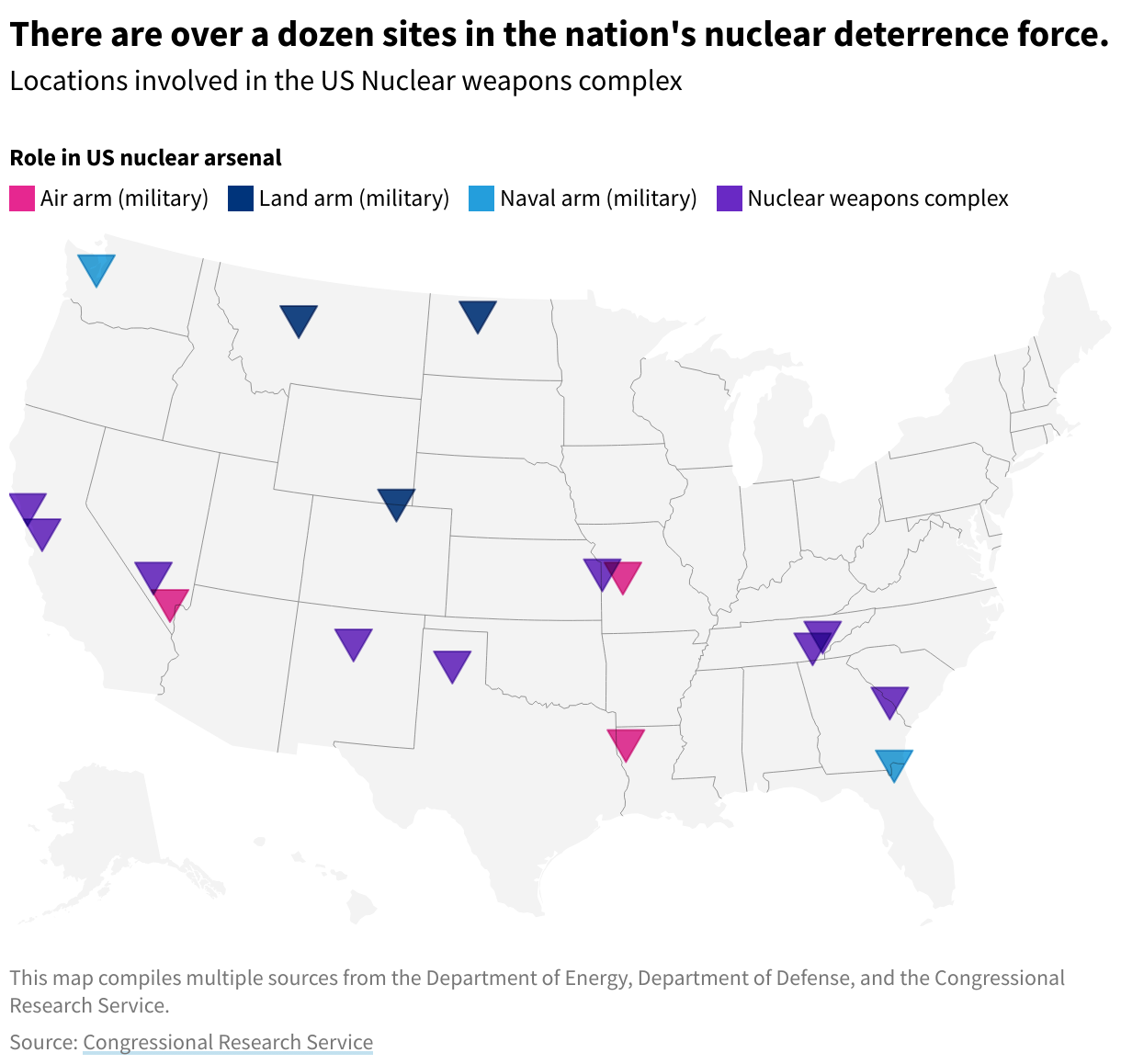how many nuclear cruise missiles does the us have