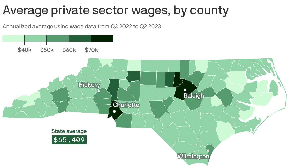 Average private sector wages, by county