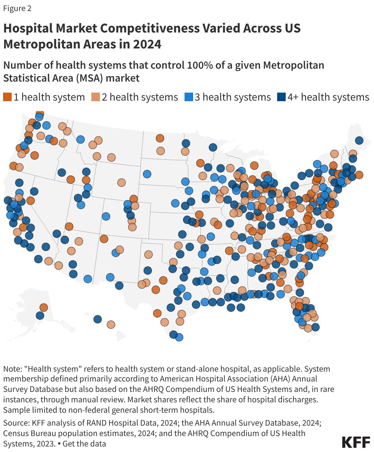 Hospital Market Competitiveness Varied Across US Metropolitan Areas in 2024 (Symbol map)