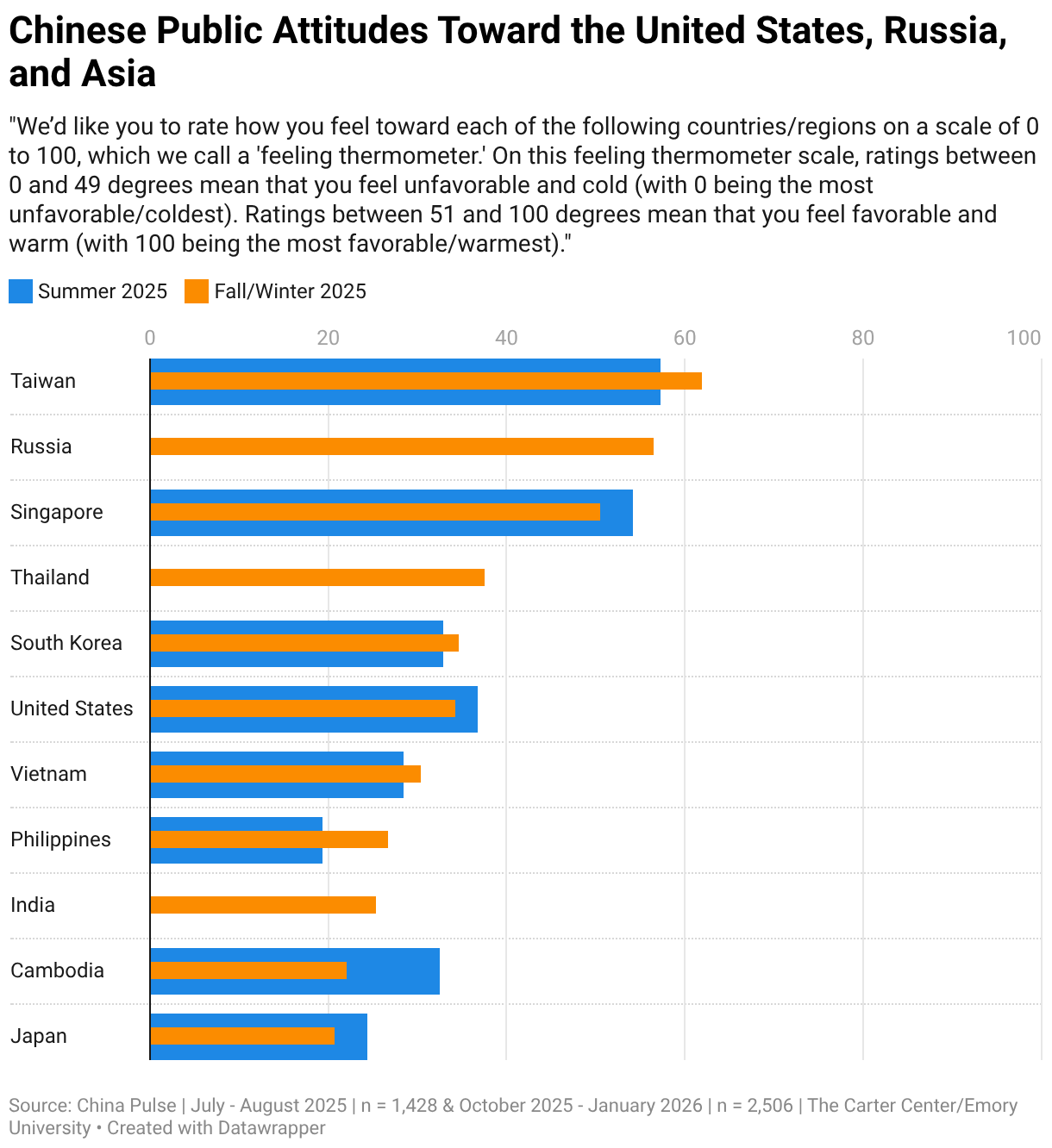 CHINA'S NEIGHBORS: You Won't Believe What They're REALLY Thinking!