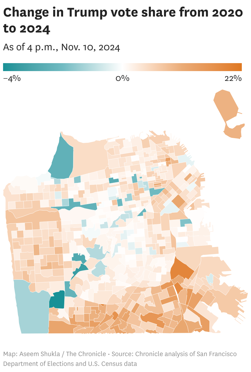 SF Swung Toward Trump. Asian Voters Drove The Shift