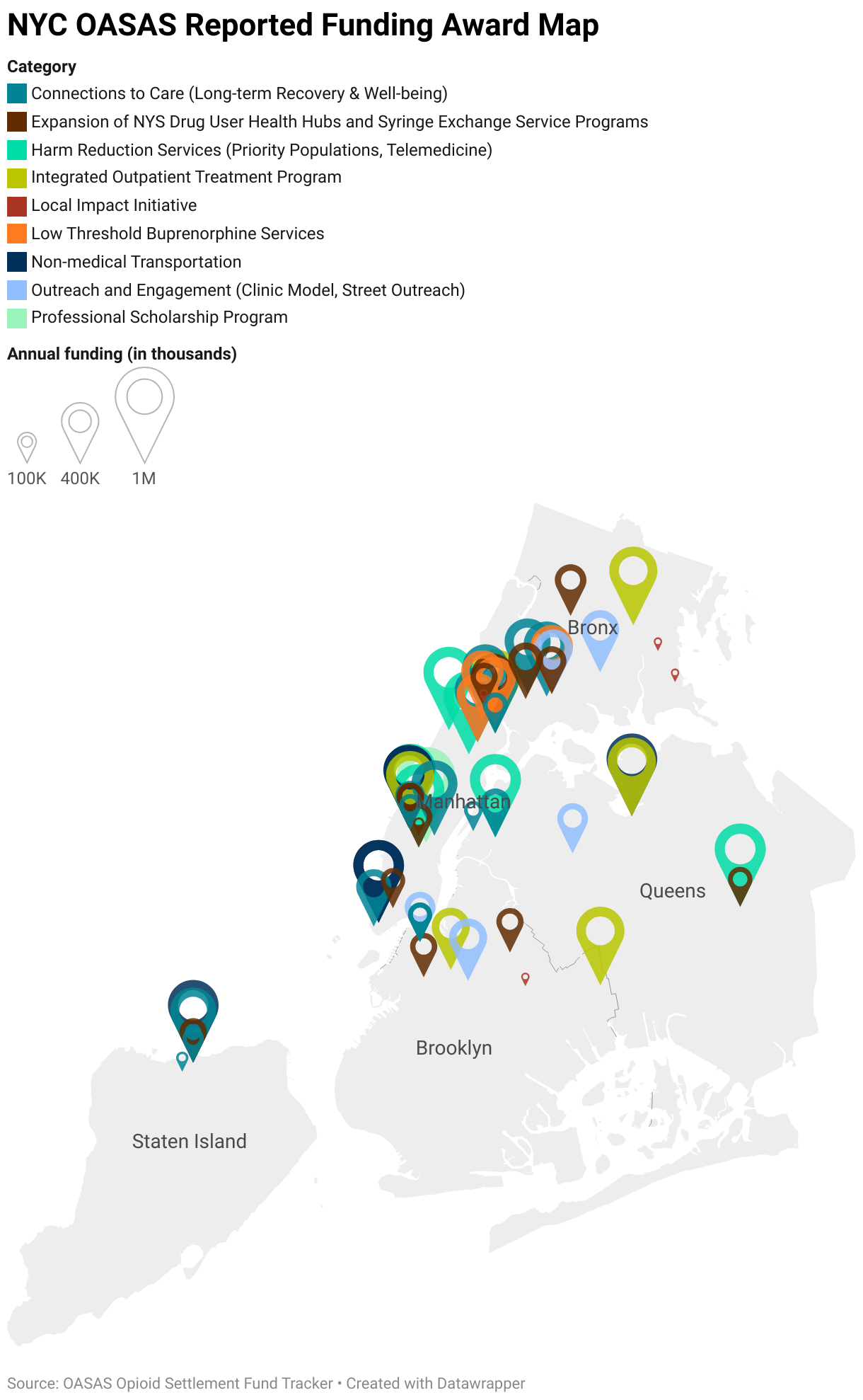 (NYC) State Opioid Settlement Fund Mapping (Symbol map)