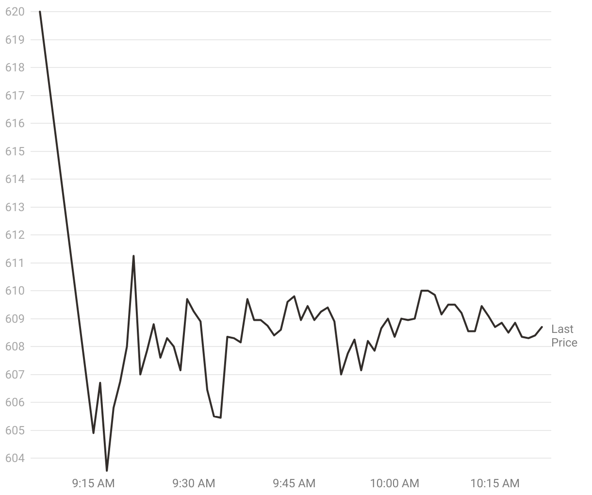 fallback image