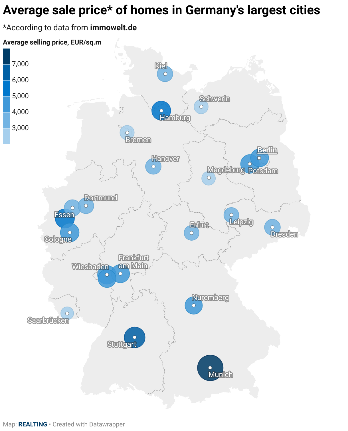 Average sale price* of homes in Germany's largest cities (Symbol map)