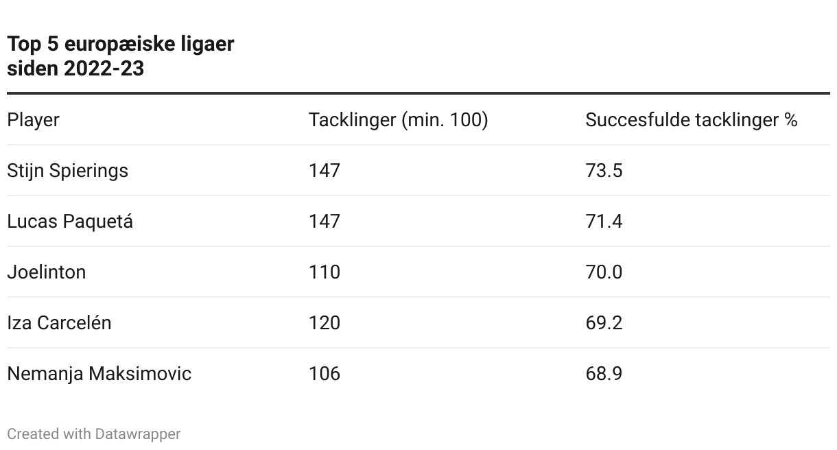 fallback image