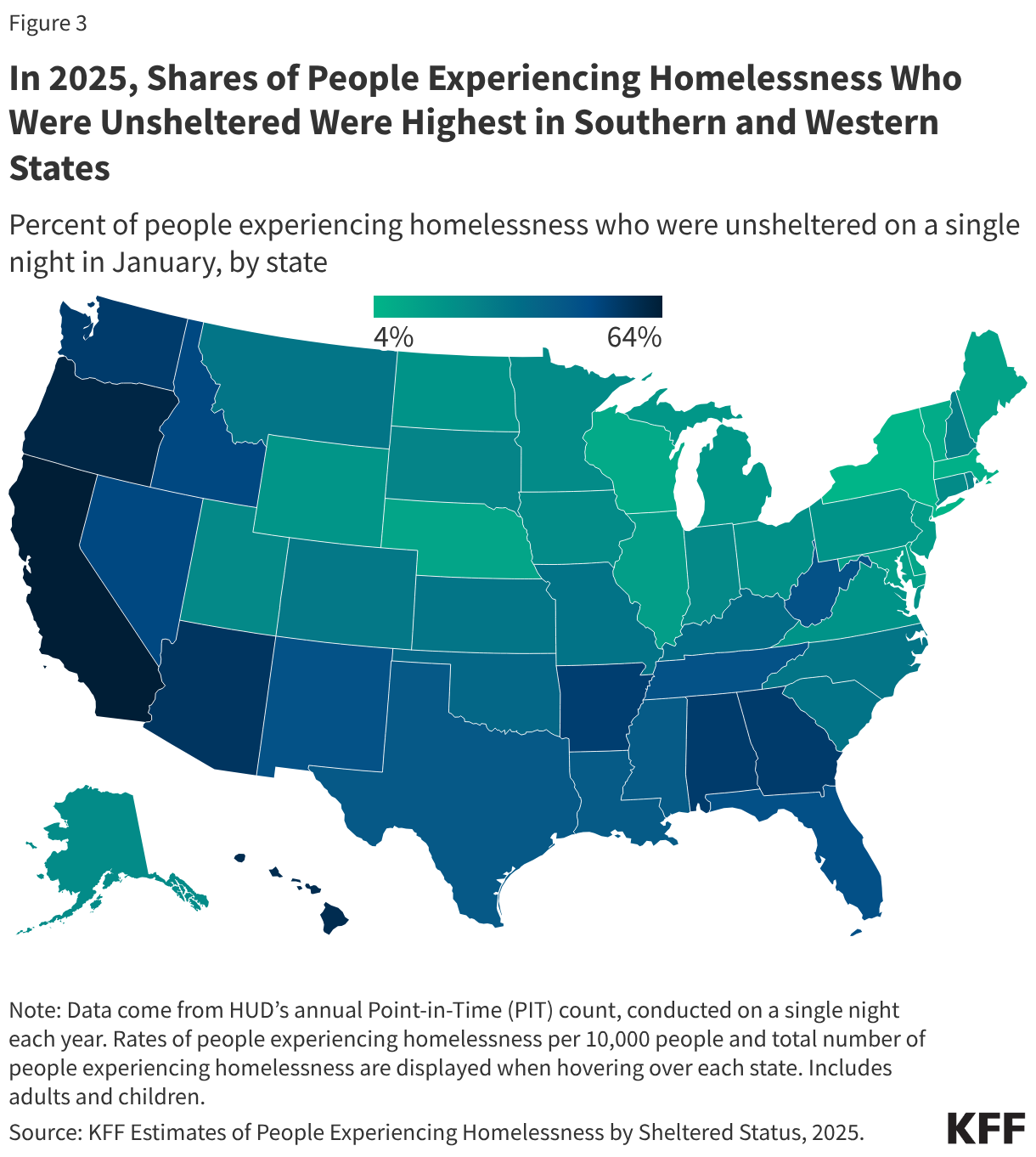 In 2025, Shares of People Experiencing Homelessness Who Were Unsheltered Were Highest in Southern and Western States (Choropleth map)