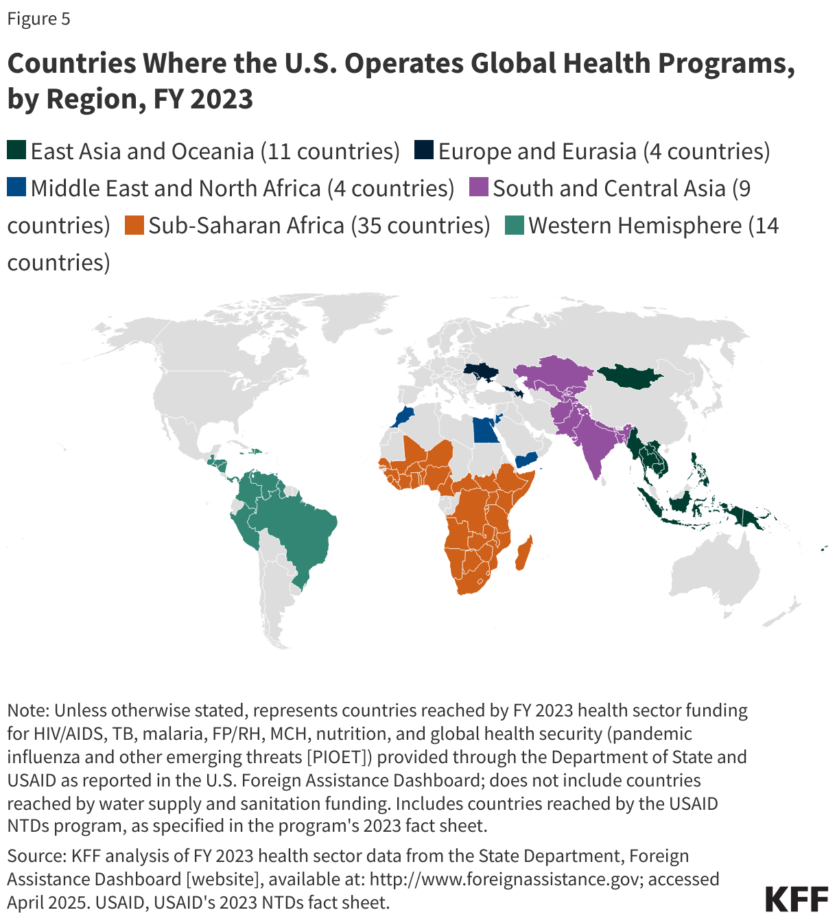 Countries Where the U.S. Operates Global Health Programs, by Region, FY 2023