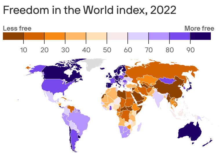 Freedom in the World