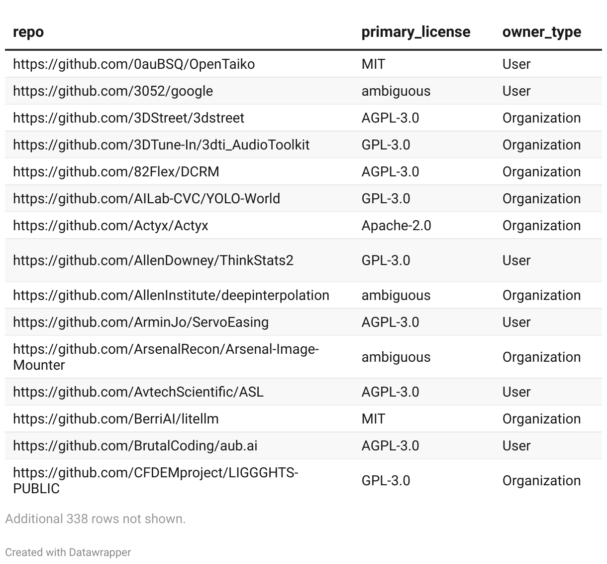 fallback image