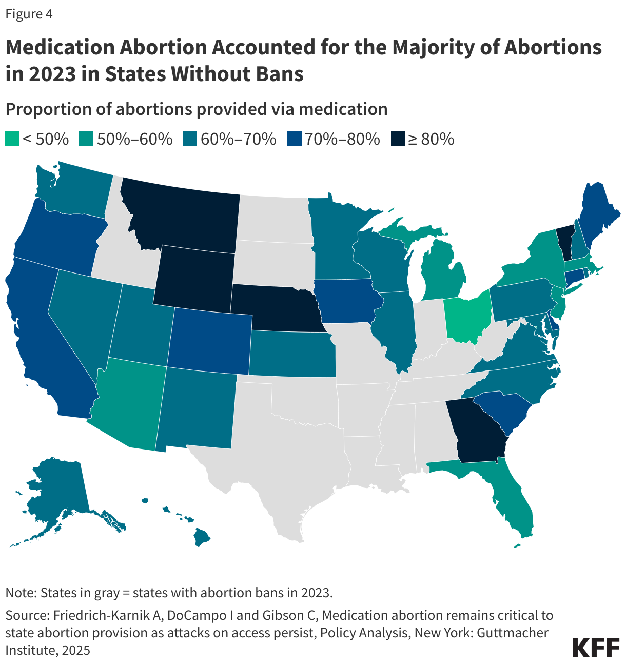 Medication Abortion Accounted for the Majority of Abortions in 2023 in States Without Bans data chart