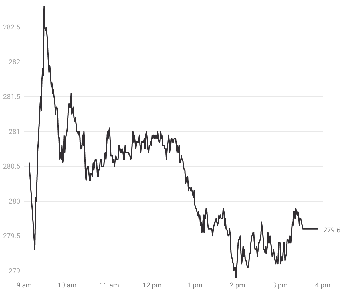 fallback image