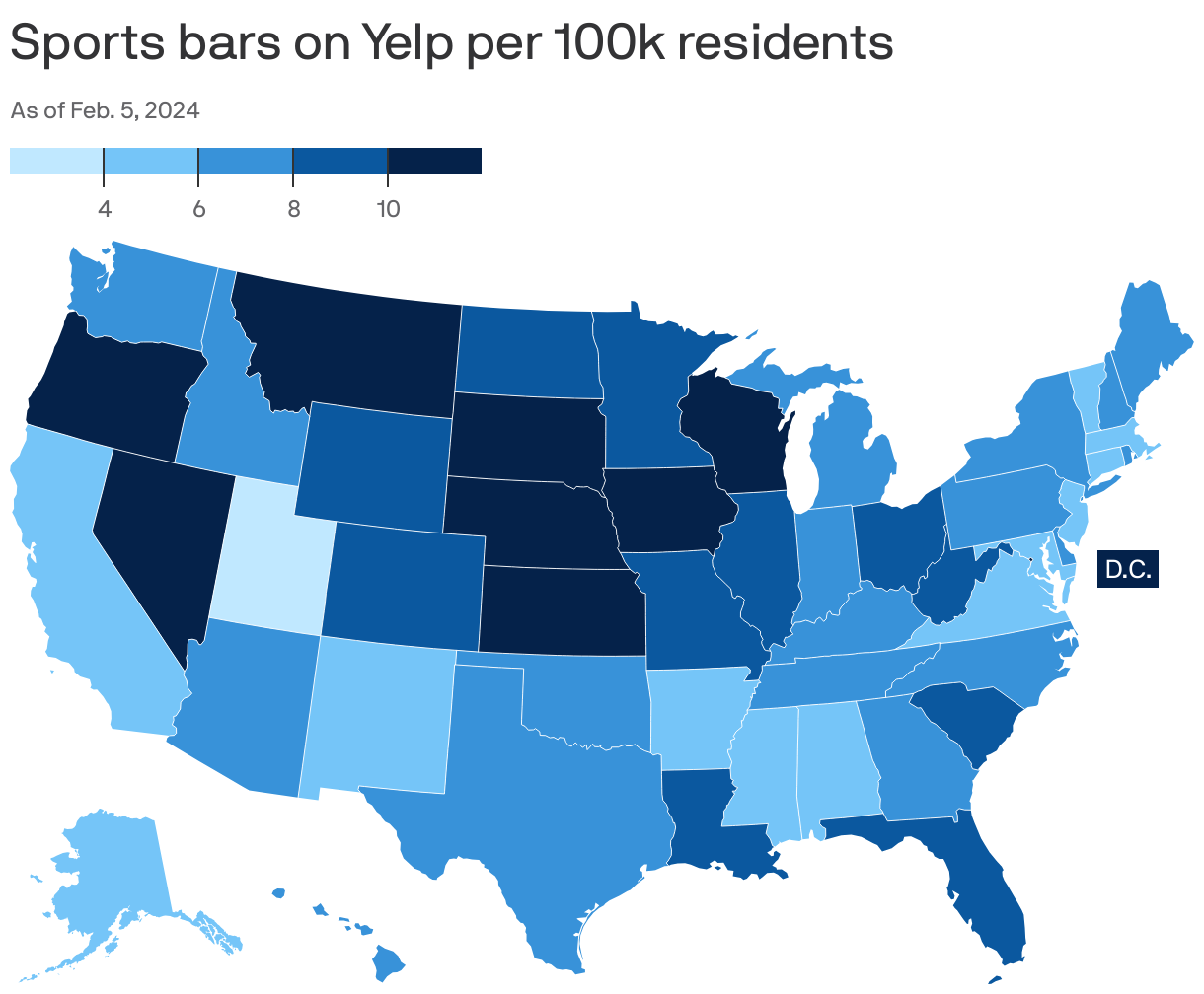 Sports bars on Yelp per 100k residents