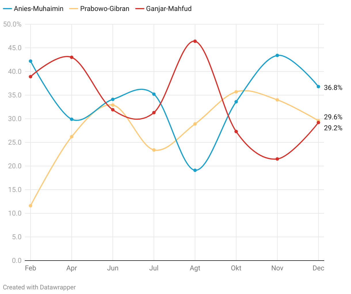 fallback image